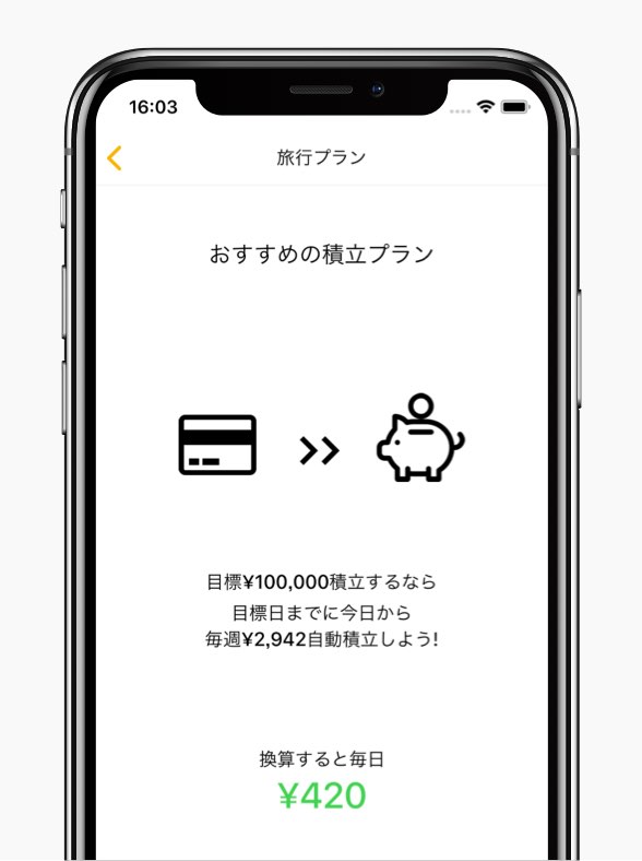 Tabi Chokin in-app automatic saving plan tabi-chokin-in-app-automatic-saving-plan